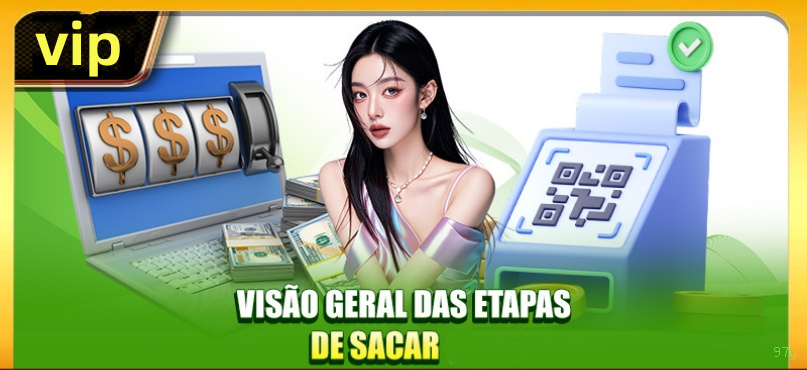 Promoções e Bônus